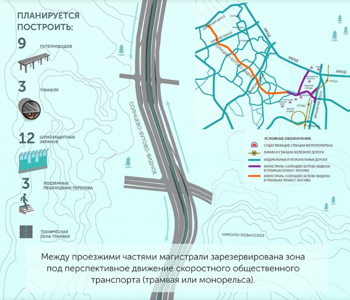 Планы открытия первого участка трассы Солнцево - Бутово - Видное